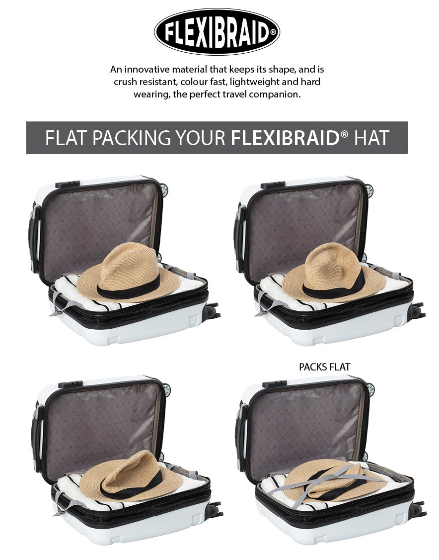 Evoke Aston Ladies Fedora Golf Hat White/Light Blue (EVO50) Golf